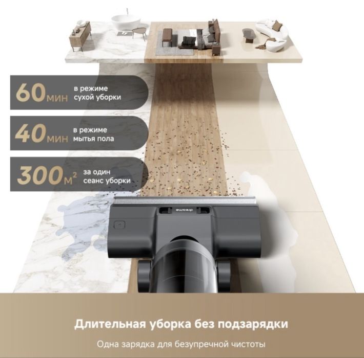 Моющий пылесос вертикальный