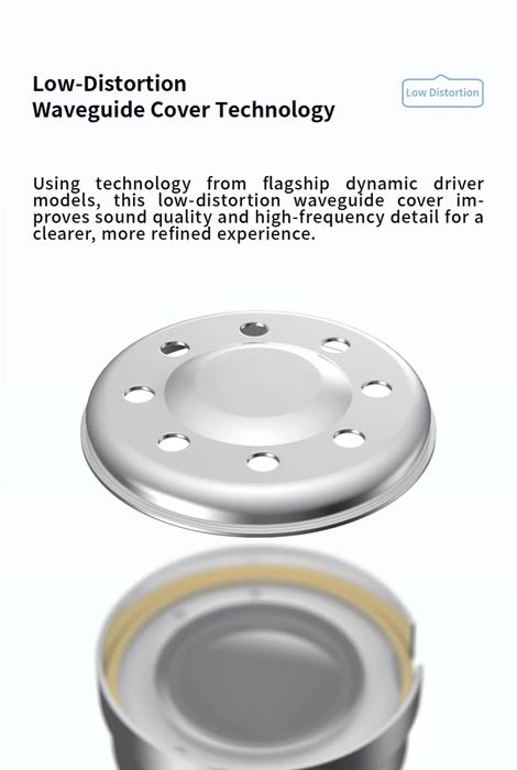 Tanchjim Bunny DSP - IEM наушники 24-бит/96кГц