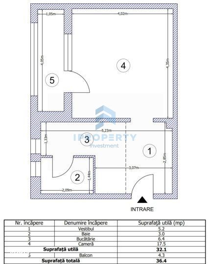 Garsoniera Pacii Renovata la 2 Minute de metrou