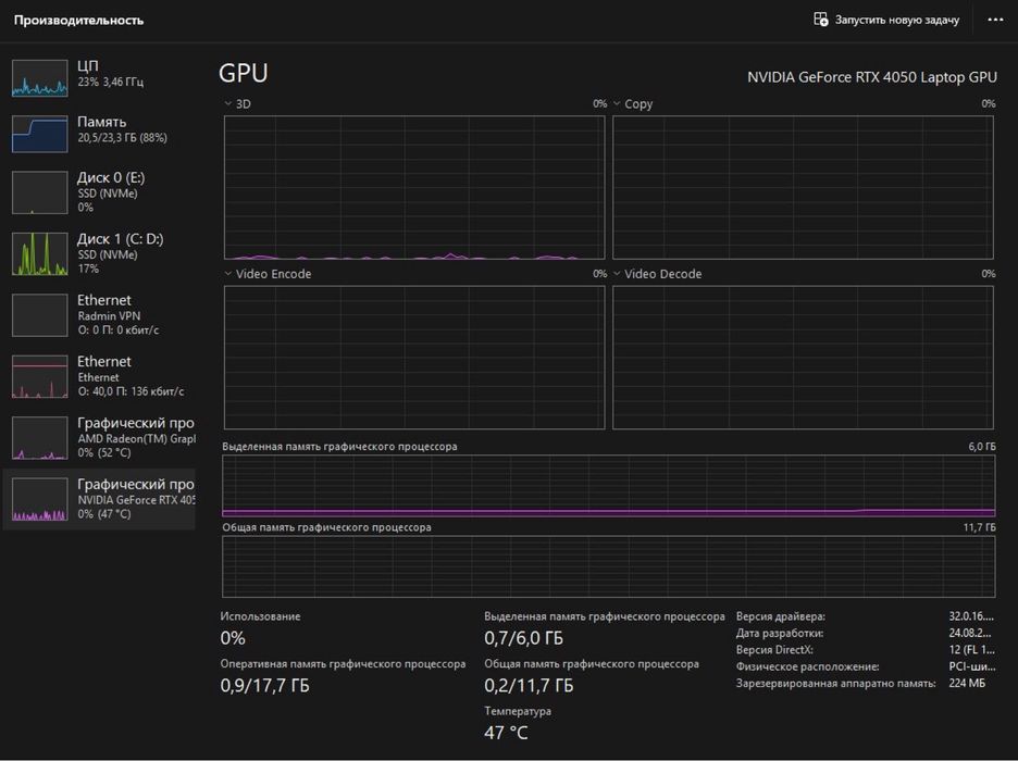 Acer Nitro ANV15-41