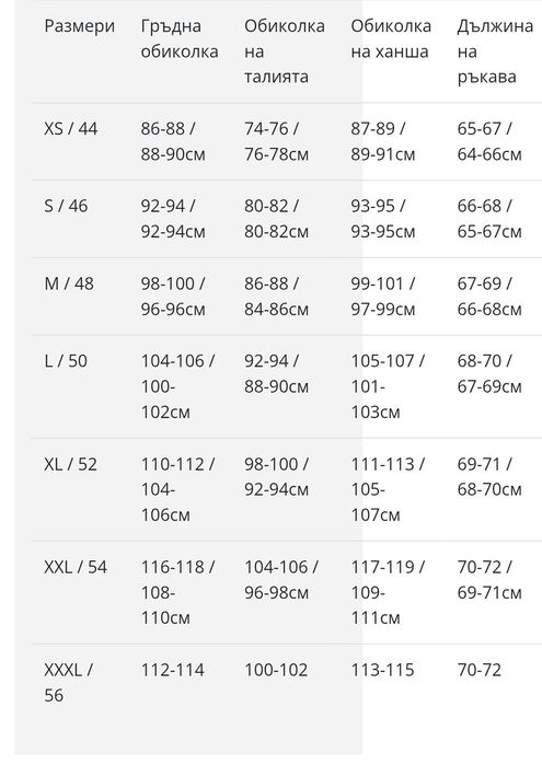 Мъжко зимно яке Blend