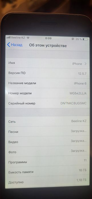Срочно продам IPhone 6
