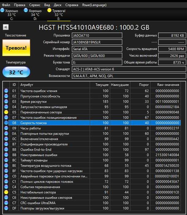 Жесткий диск HGST 1TB