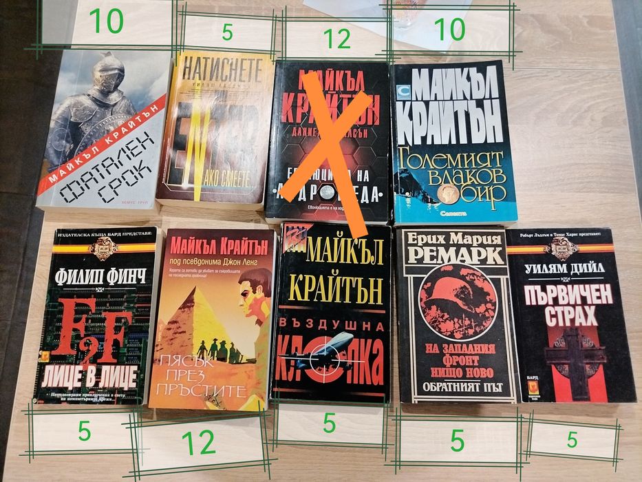 Книги, Кралете на трилъра, Том Кланси и др. Замяна за книги на Стивън