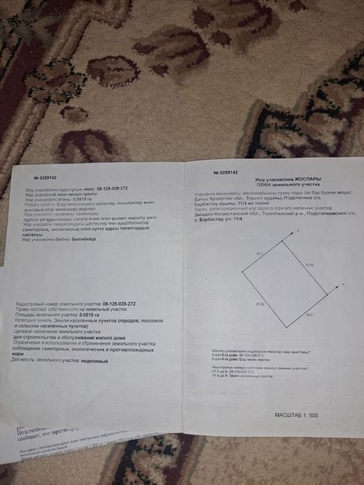 Жер сатыдымда.Барбастаудан