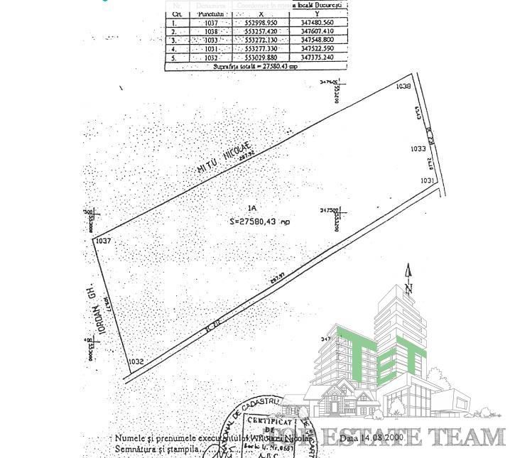Teren 27000mp langa Padurea Baneasa Bucuresti