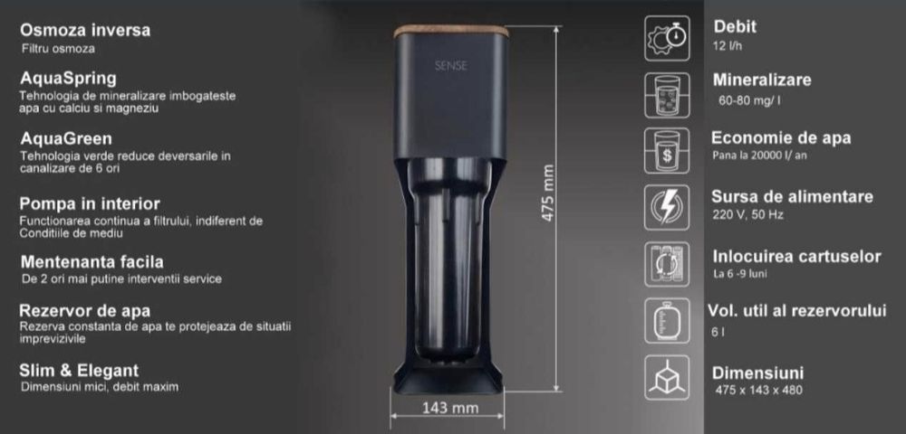 Filtru cu osmoza inversa