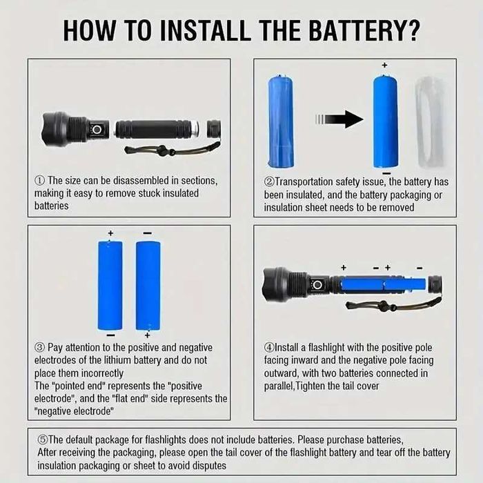 Мощный фонарь с 2 акк. 18650 - zoom - в комплекте - новое -с гарантией