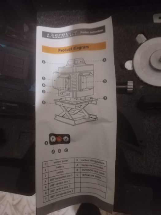 Уровень лазерный