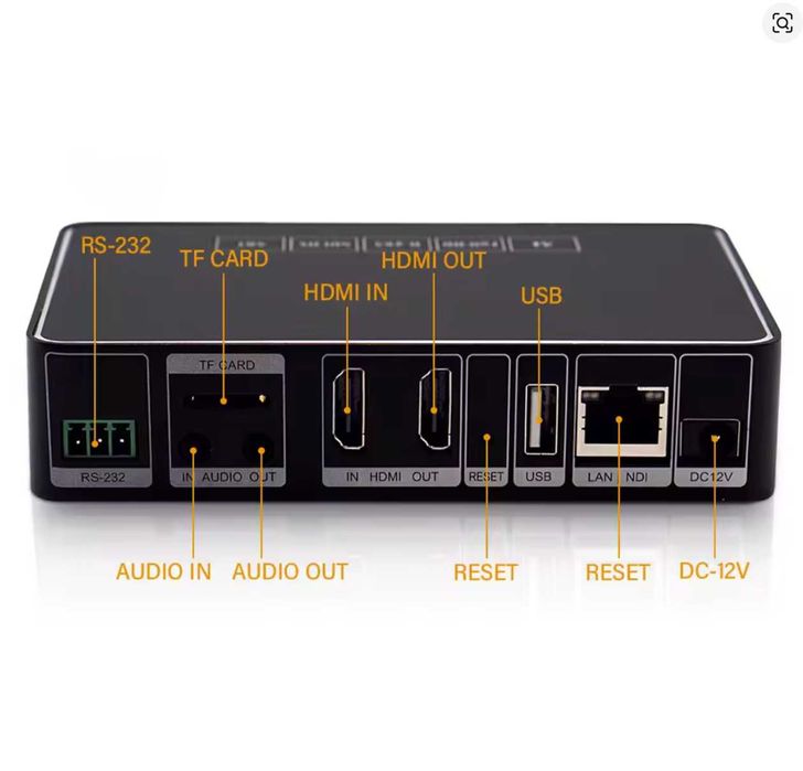 Енкодър/Декодър Link Pi ENC1-V2 HDMI