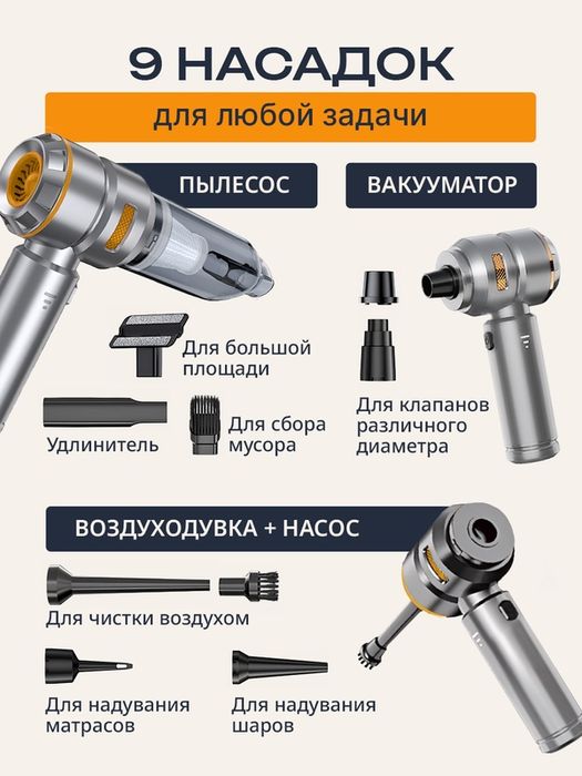 Пылесос автомобильный аккумуляторный, мини пылесос для авто,мебел,комп