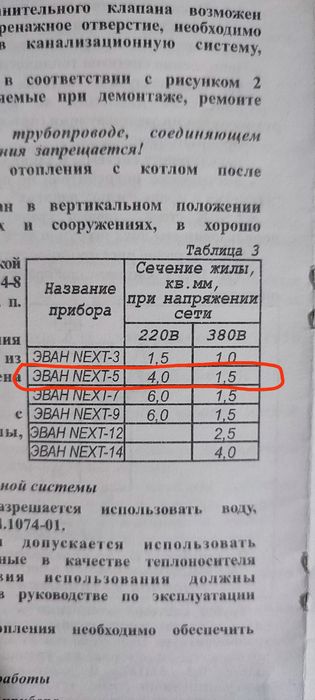 Продам электро котёл на 5 киловат
