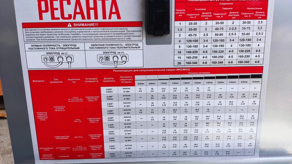 Сварочный аппарат 6 в 1 читай полностью