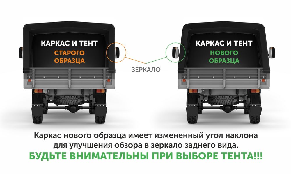 Тент на УАЗ 39094, Фермер старого образца