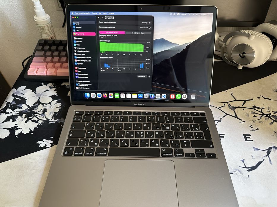 Macbook Air m1 8 256ГБ