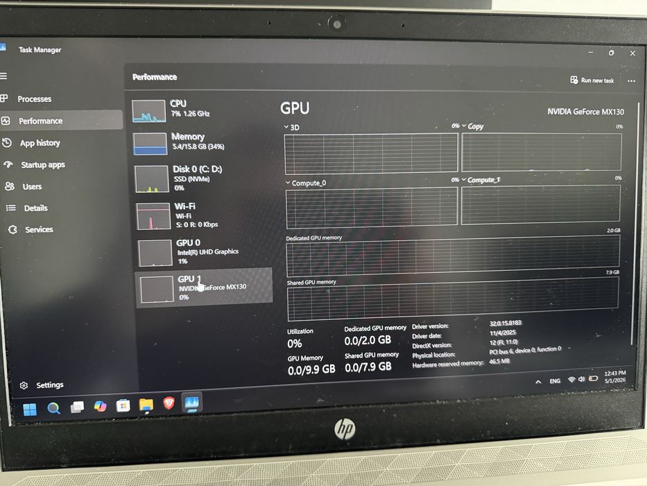 Laptop HP pavilion