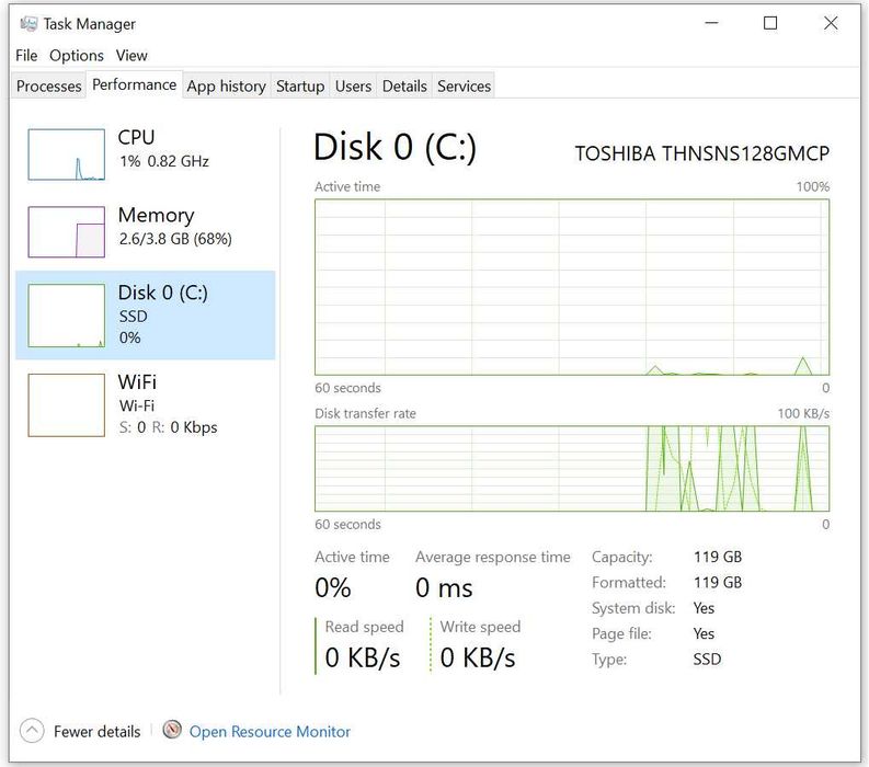 Acer Iconia W700p partial defecta