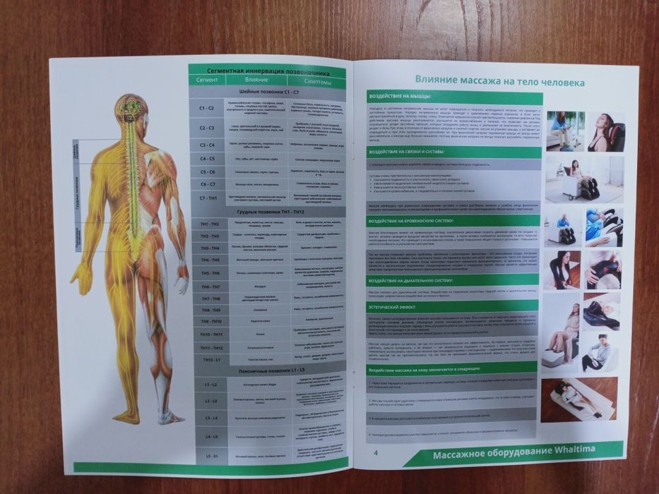 Продам накидка вибромассажная