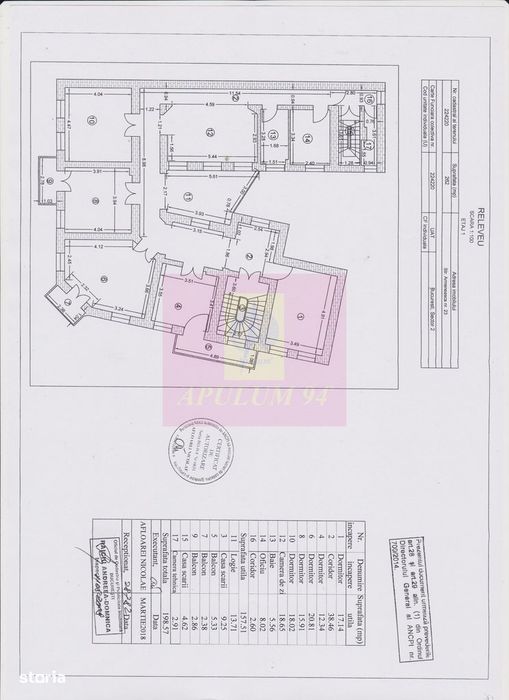 Imobil central închiriat integral, Armenească 23 | Investitie