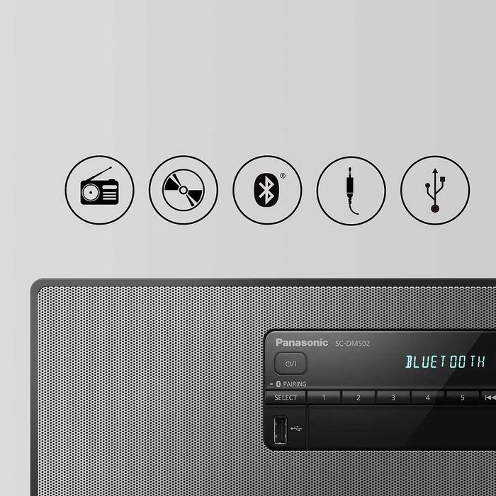 Sistem sonorizare premium Panasonic SC-DM504