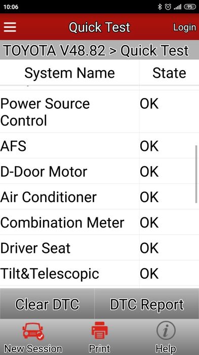 Toyota Avensis III Wagon 2.0i, 152 к.с., 2011, T27, Евро 5b,start/stop