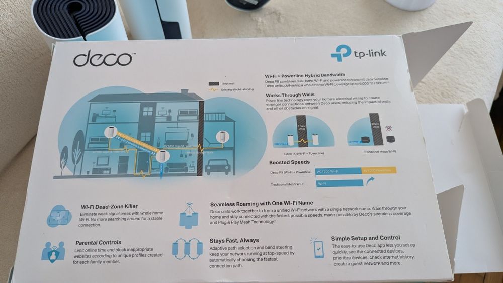 2 Router Deco p9 powerline aproape noi în garanție