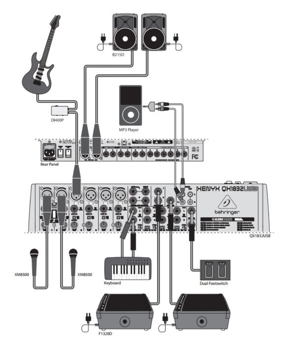 Behringer XENYX QX1832USB овоз микшери