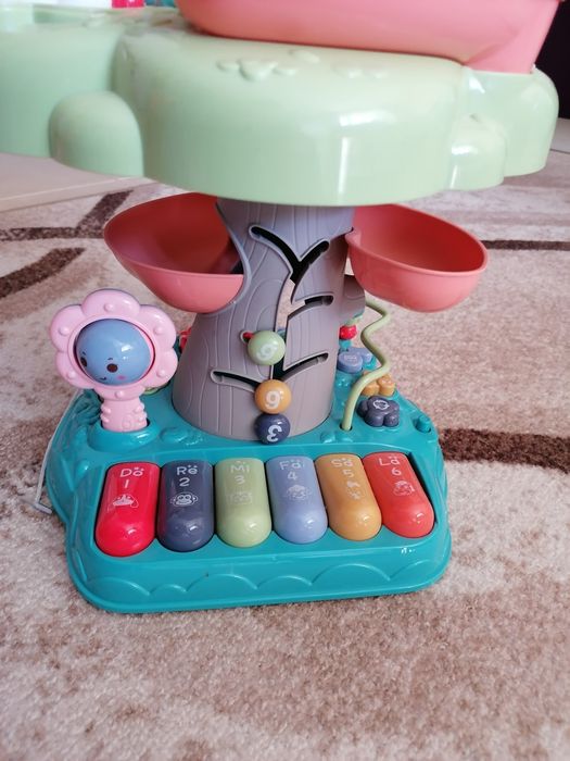 Интерактивна играчка