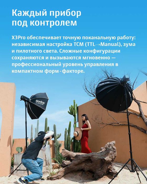 Радиосинхронизатор Godox X3 Pro (синхронизатор триггер)