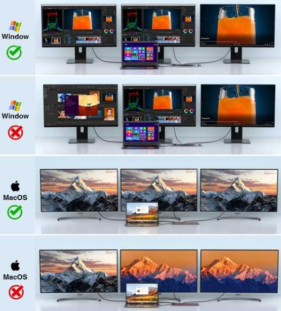 NOU Docking station hub USB Totu TT-DC005 13in1 Apple Windows