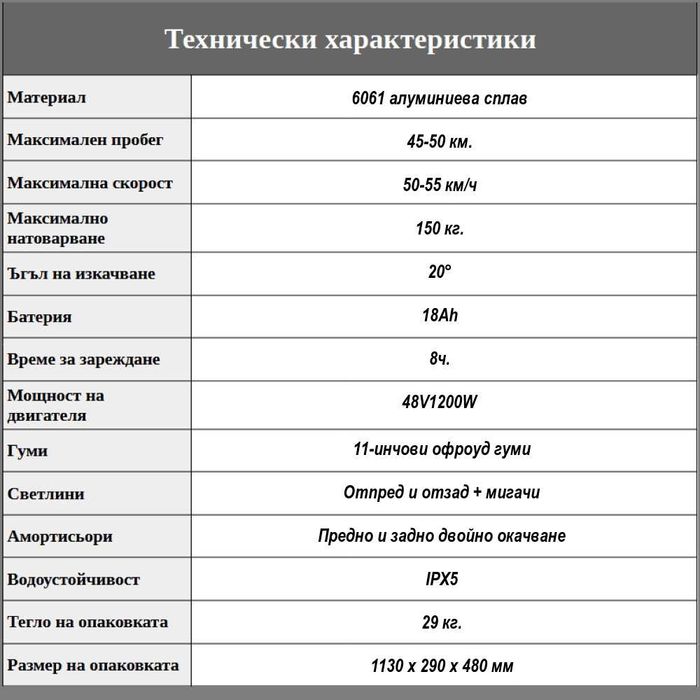 Електрически скутер, тротинетка със седалка 1200W 18AH, 55 км/ч