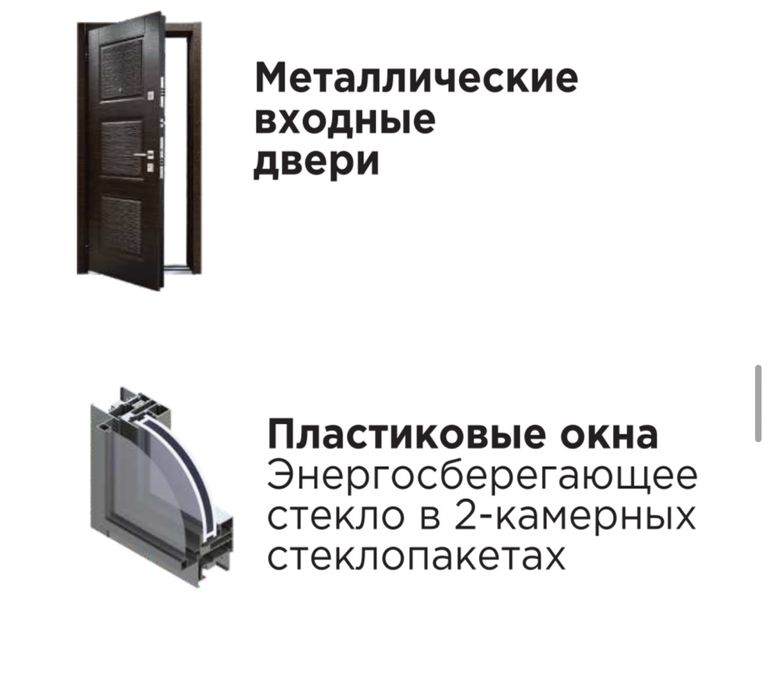 ПРОДАЁТСЯ готовая квартира 200м2