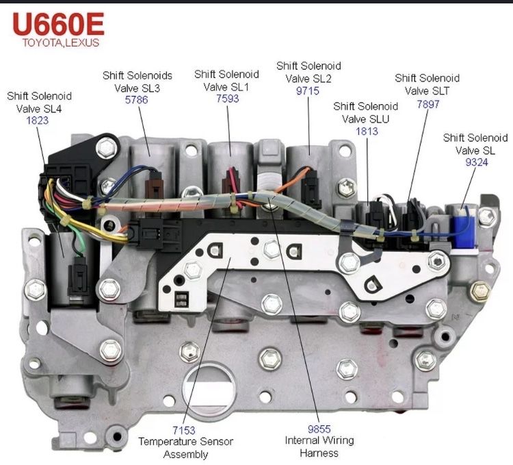 Avtomat karobka miyyasi (tcm) transmission control module