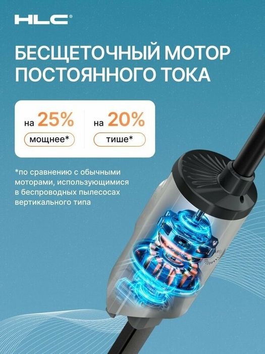 Пылесос вертикальный беспроводной моющий с самоочисткой