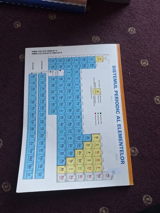 Manual de chimie