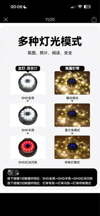 Кемпинговый светильник с атмосферной световой лентой (10 м)