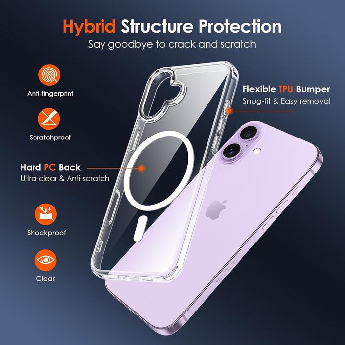 Прозрачен magsafe кейс за apple iphone 17