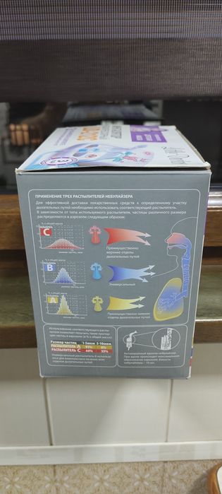 Ингалятор компрессор для детей