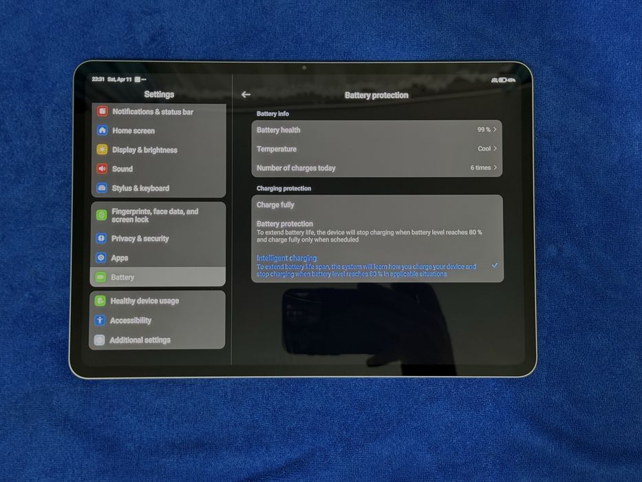 Продам Xaiomi pad 7s pro