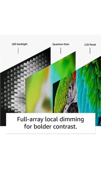 Televizor Amazon Omni Qled fire tv , 50 inch, 126 cm, Nou