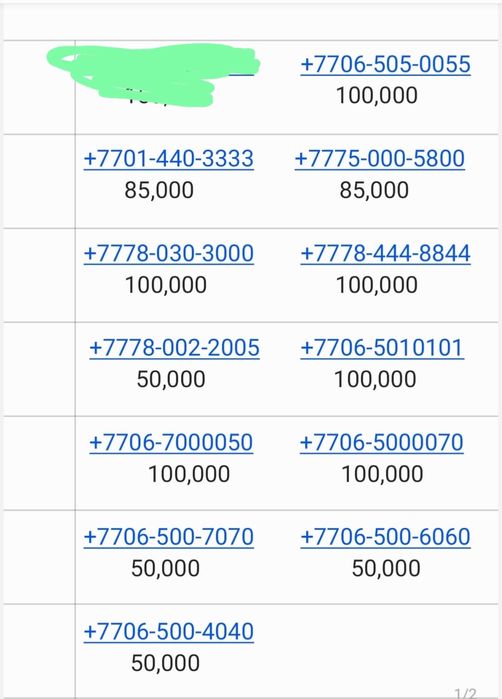 Красивые сим карты