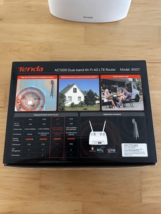 Router Tenda AC1200 4G