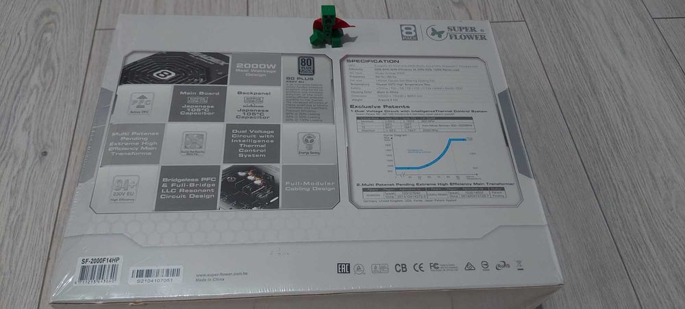 Блок питания Suреr Flоwеr Lеаdех Рlаtinum 2000W