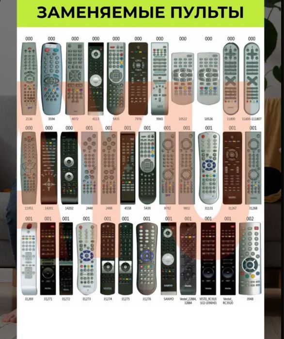 Пульт на тв универсальный