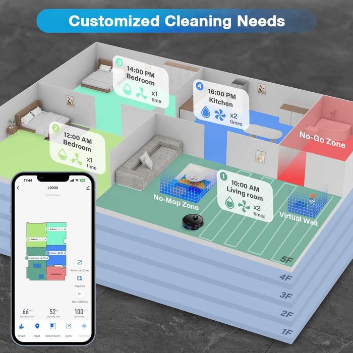 Прахосмукачка робот Tikom L9000 (4000Pa)