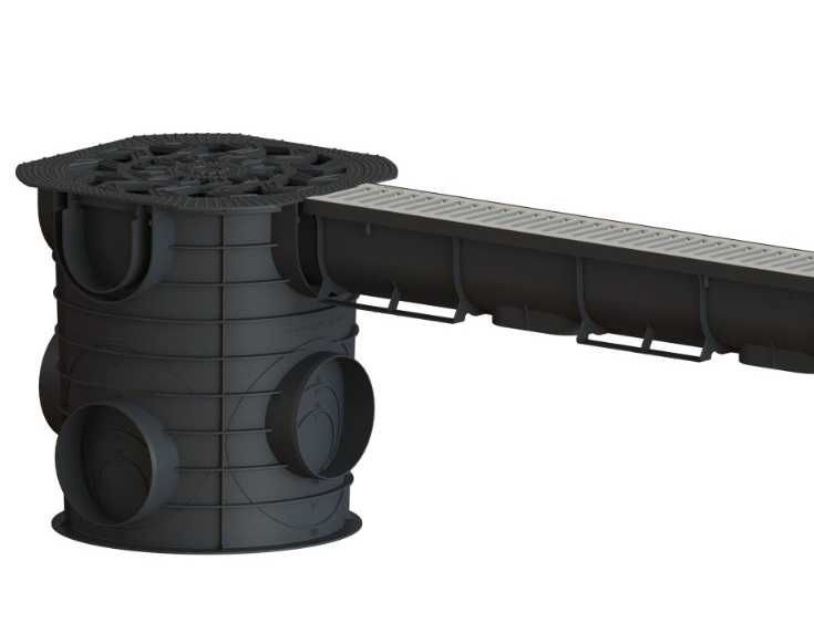 Лотки Люки дренажи