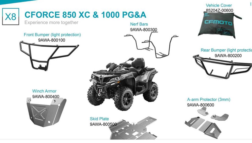 Преден ролбар булбар за 2022-23 CFMOTO 850 / 1000