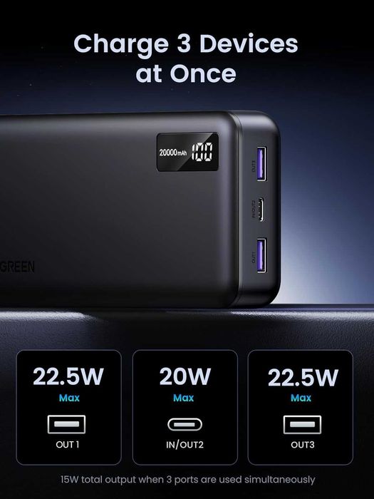 UGREEN PowerBank 20000mAh 22.5W PD 20W. Есть доставка