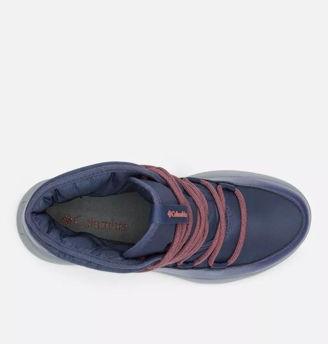 Columbia ®️ женские  оригинал!Зимние ботинки.  Размеры 39,40.