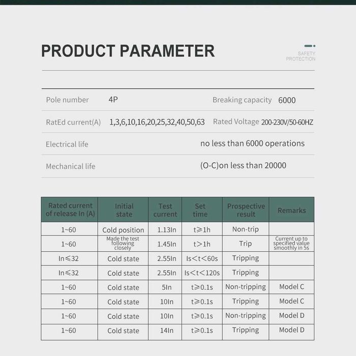 63A 4P AC Трифазен Предпазител 400V